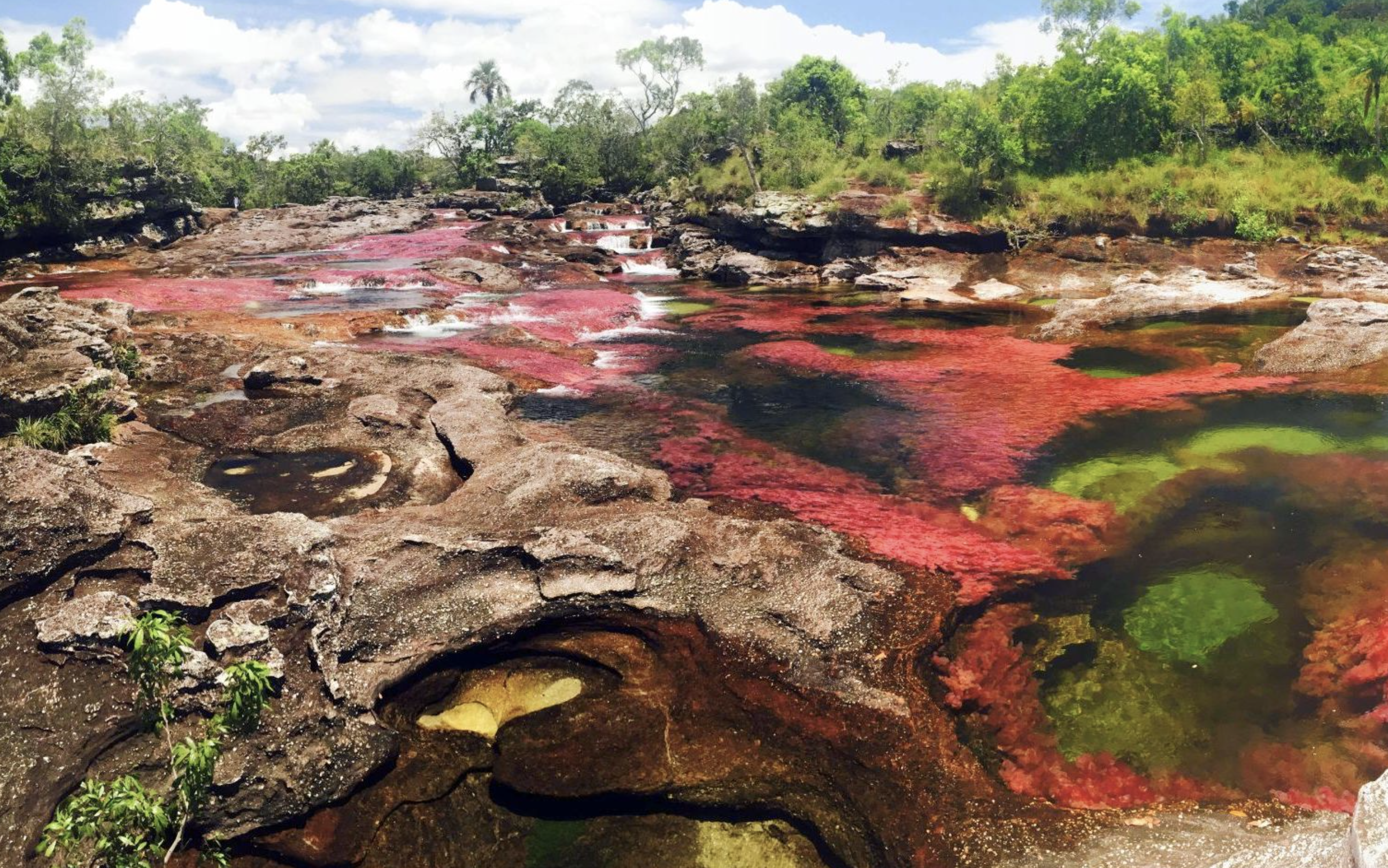 Geography of Colombia Part 2 – My Virtual World Trip