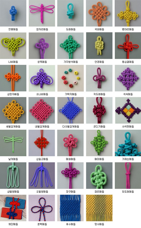 Korean Traditional Braid & Knot 끈목　매듭 Making Korean Knots: maedeup (매듭) – My Virtual World Trip